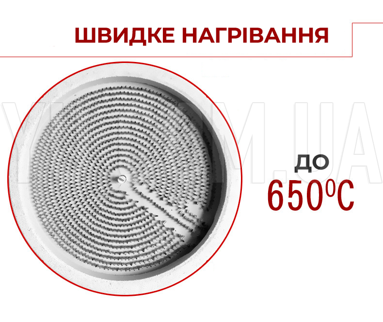 Інфрачервона плита електрична на 2 конфорки RAF 8088 2 дисплеї 4800W Інфрачервона плита електрична на 2 конфорки RAF 8088 2 дисплеї 4800W